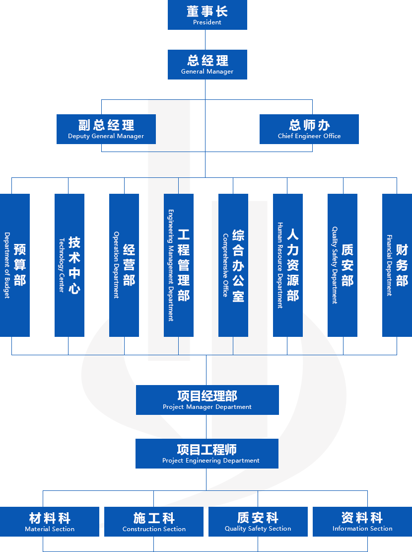 &#24320;&#20113;&#30331;&#38470;&#20837;&#21475;&#45;&#24320;&#20113;&#111;&#110;&#108;&#105;&#110;&#101;&#40;&#20013;&#22269;&#41;